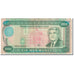 Banknote, Turkmanistan, 1000 Manat, 1995, Undated (1995), KM:8, VF(20-25)