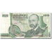 Banknote, Austria, 100 Schilling, 1984, 1984-01-02, KM:150, VF(20-25)