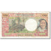 Banknote, French Pacific Territories, 1000 Francs, 1996, Undated (1996), KM:2b