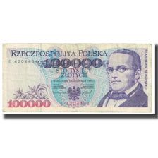 Banknote, Poland, 100,000 Zlotych, 1993, 1993-11-16, KM:154a, VF(20-25)