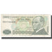 Banknote, Turkey, 10 Lira, 1970, 1970-01-14, KM:192, EF(40-45)
