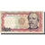 Banconote, Perù, 5000 Soles De Oro, 1981, 1981-11-05, KM:123, BB