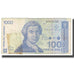 Banknote, Croatia, 1000 Dinara, 1991, 1991-10-08, KM:22a, VF(20-25)