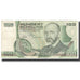Banknote, Austria, 100 Schilling, 1984, 1984-01-02, KM:150, VF(20-25)