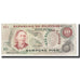 Banconote, Filippine, 10 Piso, KM:144a, BB