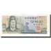 Banknote, South Korea, 500 Won, KM:43, EF(40-45)