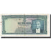 Banknote, Turkey, 5 Lira, 1930, KM:174a, VF(20-25)