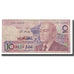 Banknote, Morocco, 10 Dirhams, KM:60a, VF(20-25)