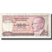 Banconote, Turchia, 100 Lira, 1970, 1970-10-14, KM:194a, MB