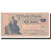 Banknote, Argentina, 1 Peso, 1897, 1887-09-20, KM:257, EF(40-45)