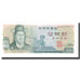 Banconote, Corea del Sud, 500 Won, KM:43, FDS
