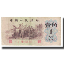 Billete, 1 Jiao, China, KM:877e, MBC