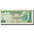 Geldschein, United Arab Emirates, 10 Dirhams, 2003, KM:13b, SS