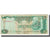 Banknot, Zjednoczone Emiraty Arabskie, 10 Dirhams, 2003, Undated, KM:13b