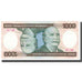 Banknot, Brazylia, 1000 Cruzeiros, Undated, Undated, KM:201a, UNC(65-70)