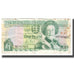 Banknote, Jersey, 1 Pound, KM:26a, VF(20-25)