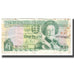 Banconote, Jersey, 1 Pound, KM:26a, MB