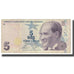 Geldschein, Türkei, 5 Lira, 1970, 1970-10-14, KM:222, S