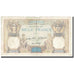 France, 1000 Francs, Cérès et Mercure, 1932, P. Rousseau and R. Favre-Gilly