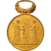 Francia, Concours Hygiène de l'Enfance, Paris, medalla, 1895, Excellent