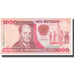 Banconote, Mozambico, 1000 Meticais, 1991, 1991-06-16, KM:135, FDS
