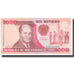 Banknote, Mozambique, 1000 Meticais, 1991, 1991-06-16, KM:135, UNC(65-70)