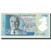 Billet, Mauritius, 50 Rupees, 2013, NEUF