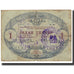 Banknote, Montenegro, 1 Perper, 1914, 1914-07-25, KM:15, VF(20-25)