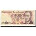 Banknote, Poland, 100 Zlotych, 1988, 1988-12-01, KM:143d, VF(20-25)