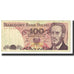 Banknot, Polska, 100 Zlotych, 1986, 1986-06-01, KM:143d, VF(20-25)