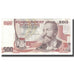 Banknot, Austria, 500 Schilling, 1985, 1985-07-01, KM:151, EF(40-45)