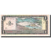 Billete, 1 Colon, 1982, El Salvador, 1982-06-03, KM:133Aa, UNC