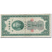 Banknote, China, 20 Customs Gold Units, 1930, KM:328, VF(20-25)
