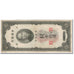 Banknote, China, 10 Customs Gold Units, 1930, KM:327d, VF(30-35)
