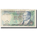 Banknote, Turkey, 10,000 Lira, KM:200, VF(20-25)