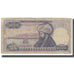 Banknote, Turkey, 1000 Lira, KM:196, VG(8-10)