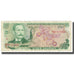 Banknote, Costa Rica, 5 Colones, 1981, 1981-03-12, KM:236d, VG(8-10)