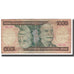 Biljet, Brazilië, 1000 Cruzeiros, KM:201c, TTB