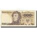 Banknote, Poland, 500 Zlotych, 1976, 1976-05-17, KM:145d, EF(40-45)