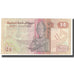 Banknote, Egypt, 50 Piastres, KM:58b, UNC(63)
