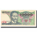 Banknote, Poland, 10,000 Zlotych, 1987, 1987, KM:151b, EF(40-45)