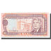 Banconote, Turkmenistan, 10 Manat, KM:3, FDS
