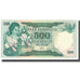 Banknote, Indonesia, 500 Rupiah, 1977, KM:117, UNC(65-70)