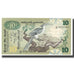 Banknote, Sri Lanka, 10 Rupees, 1979, 1979-03-26, KM:85s, UNC(65-70)