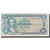 Biljet, Jamaica, 10 Dollars, 1994, 1994-03-01, KM:71d, TB