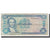 Billet, Jamaica, 10 Dollars, 1994, 1994-03-01, KM:71d, TB
