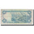 Biljet, Jamaica, 10 Dollars, 1994, 1994-03-01, KM:71d, TB