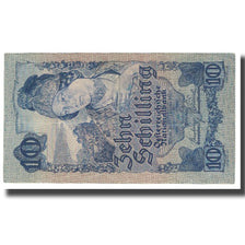 Banknote, Austria, 10 Schilling, 1933, 1933-01-02, KM:99a, UNC(63)