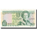 Biljet, Jersey, 1 Pound, KM:20a, TTB
