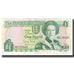 Banconote, Jersey, 1 Pound, KM:20a, SPL-